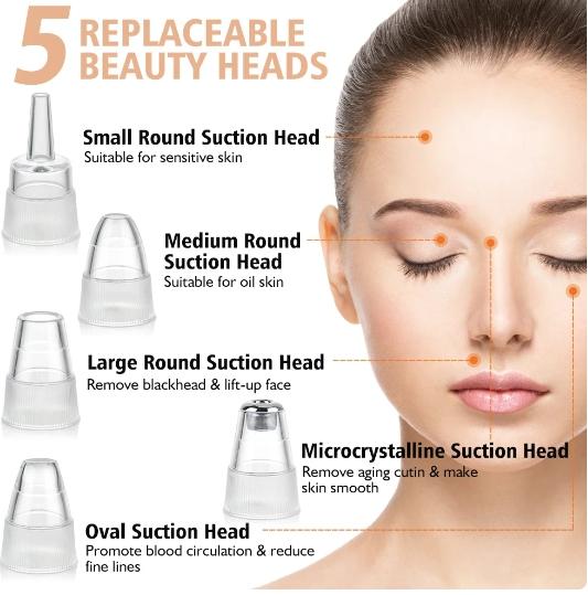 Blackhead Remover and Skin Cleanser 5-in-1